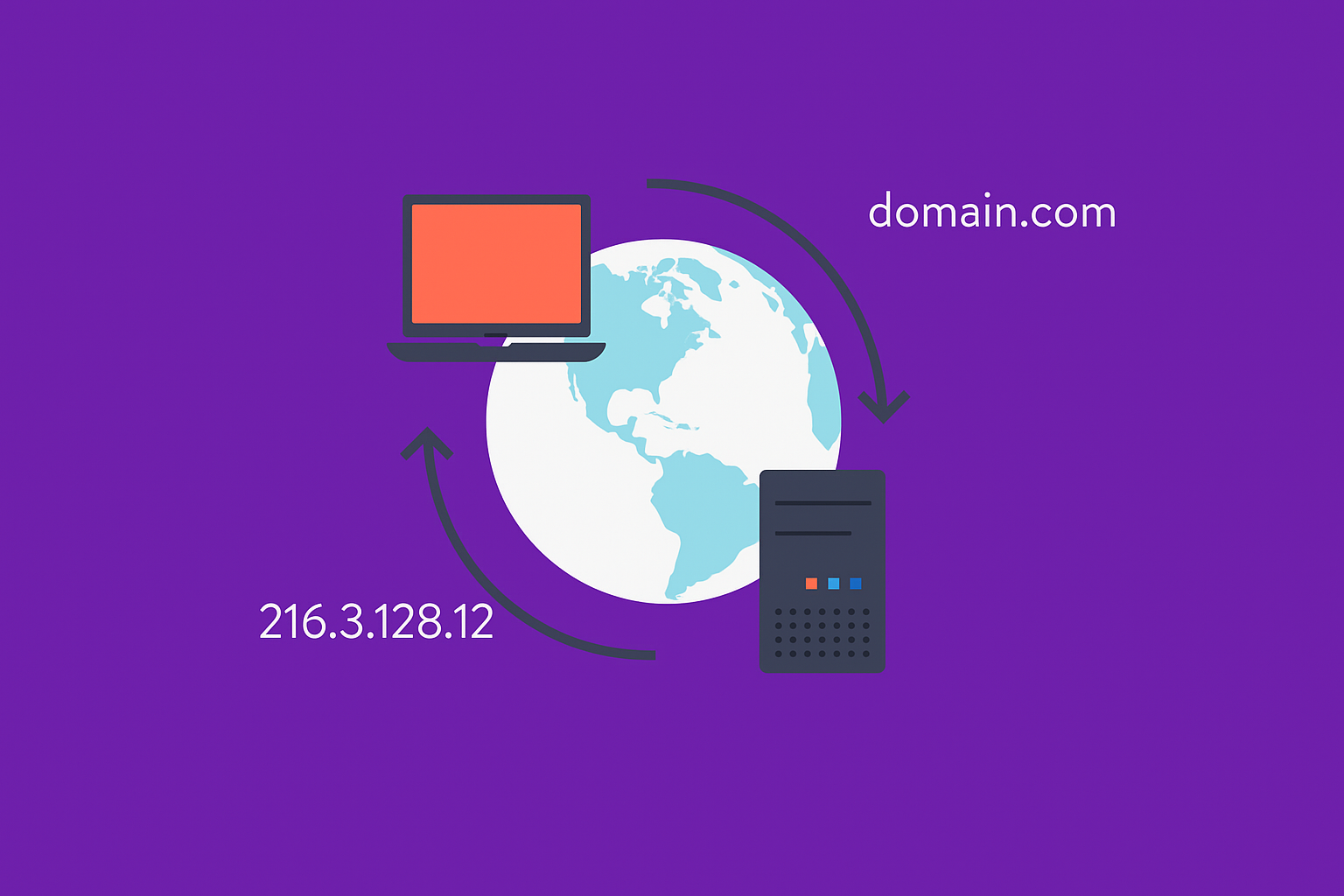 What is a Domain Name and How Does It Work?